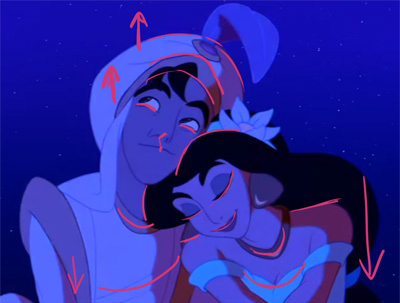 Aladdin and Jasmine: Disney Study